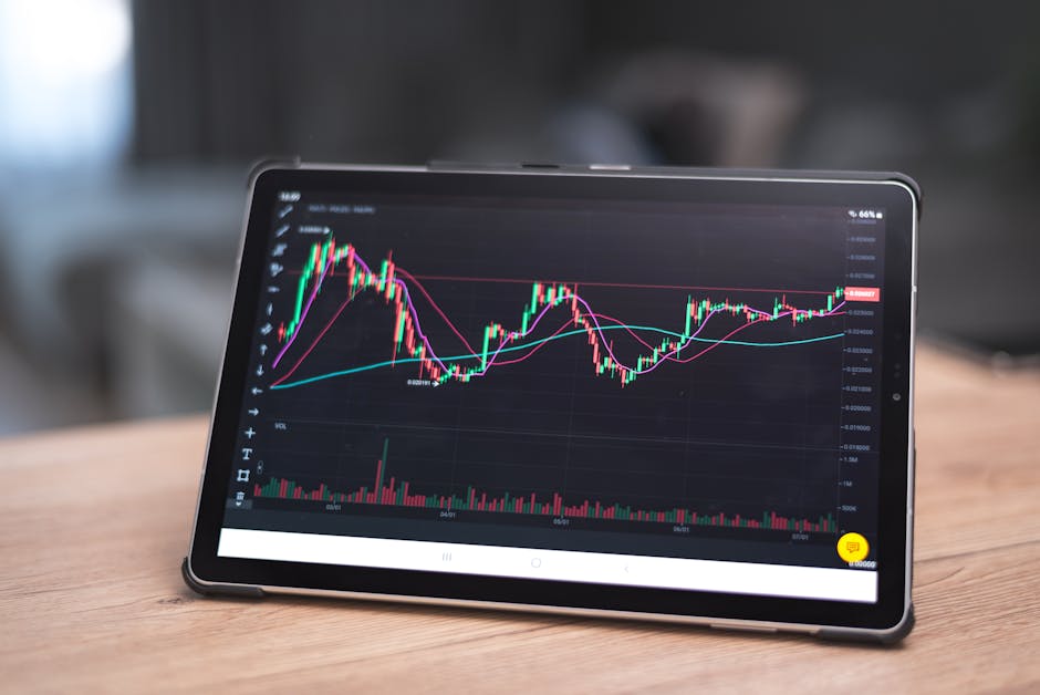 chart analysis with ai interface