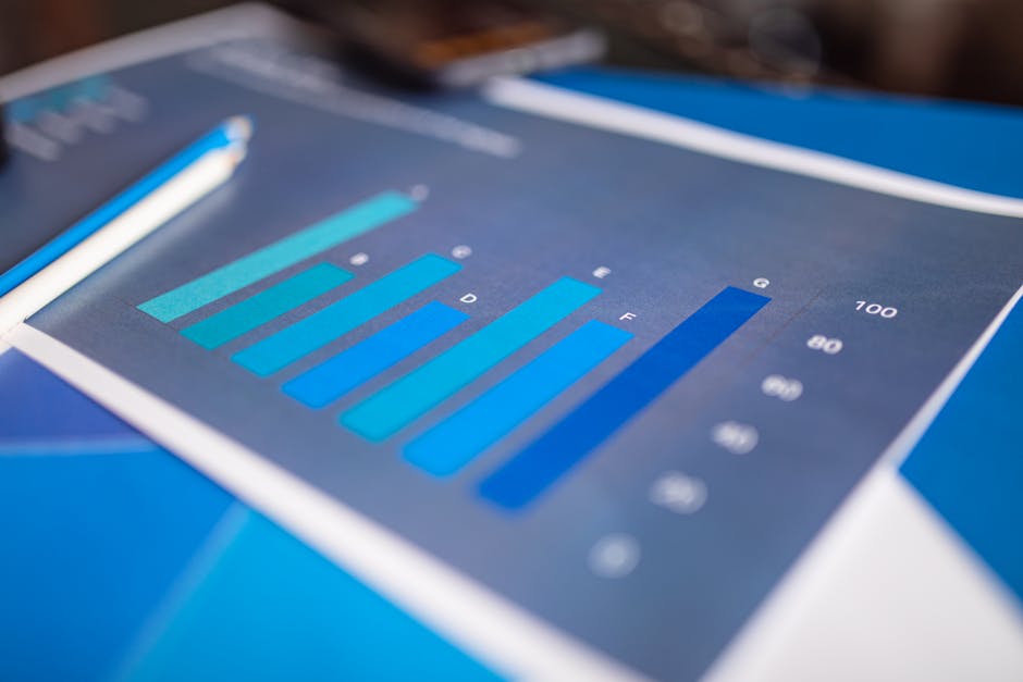 data analysis charts ai