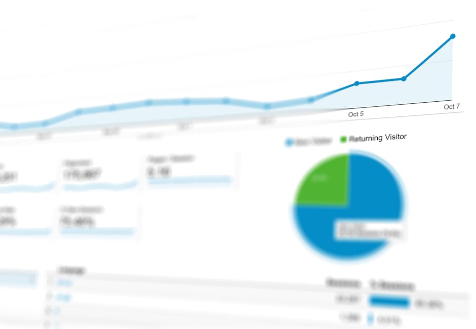 data analysis dashboard ai
