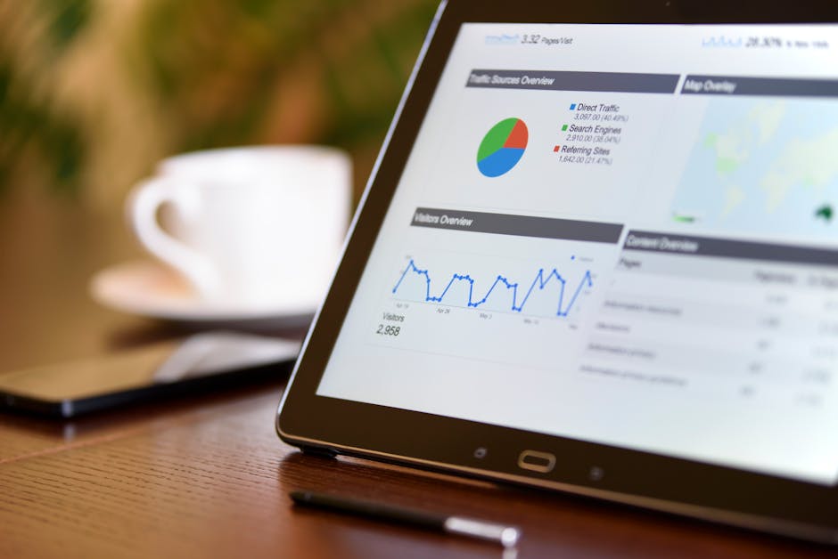 Data analytics dashboard Brazil