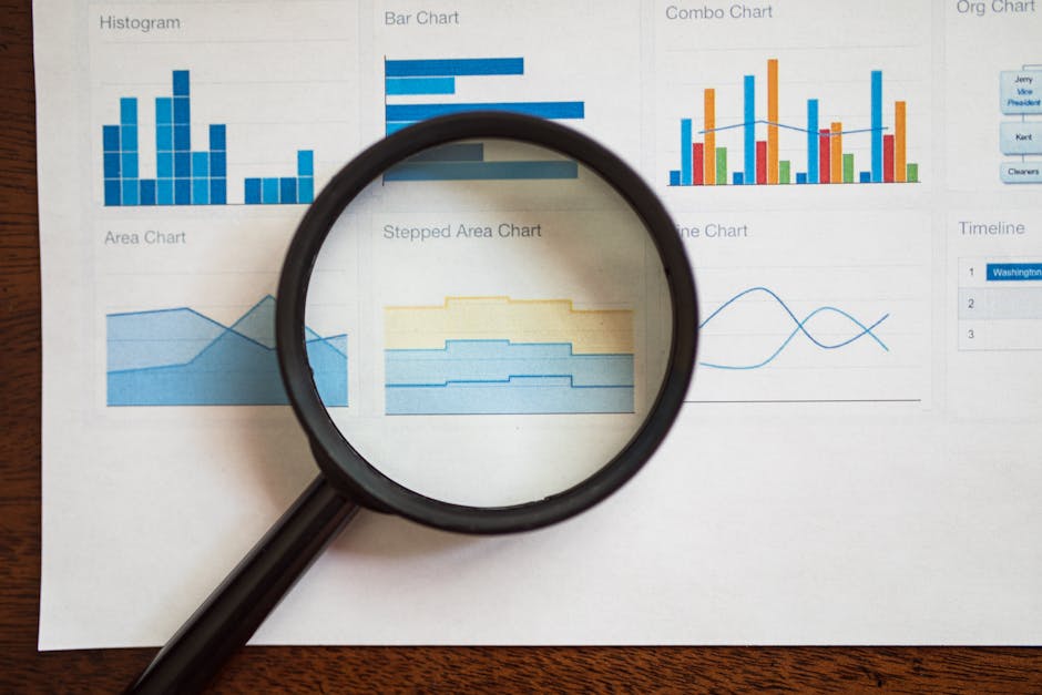 data visualization customer insights